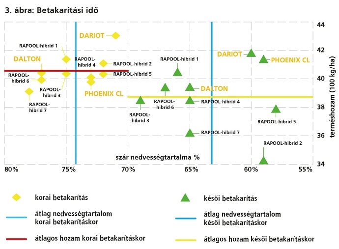 rpbetakaritasi ido abra