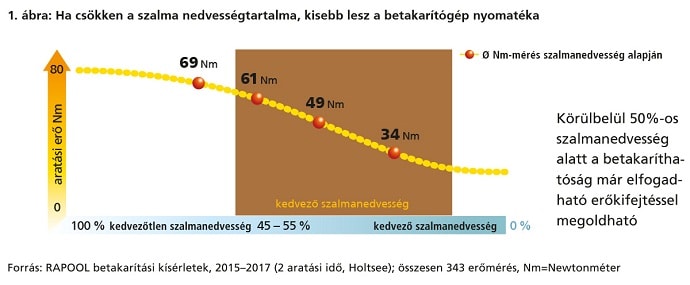 rpszalmanedv betak abra
