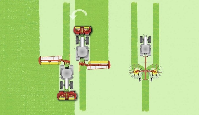 cross flow