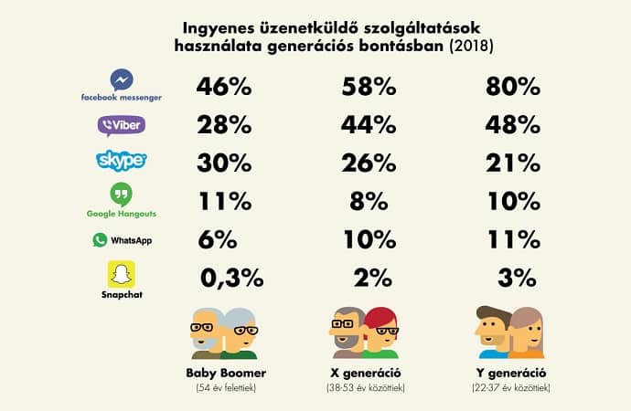 AgroStratega kutatas uzenetkuldok abra2 2019