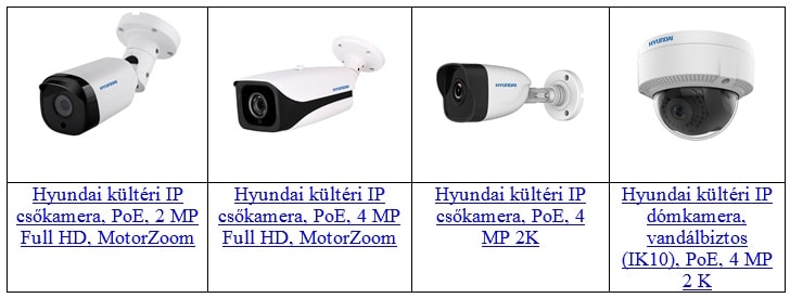hyndaikamerak min