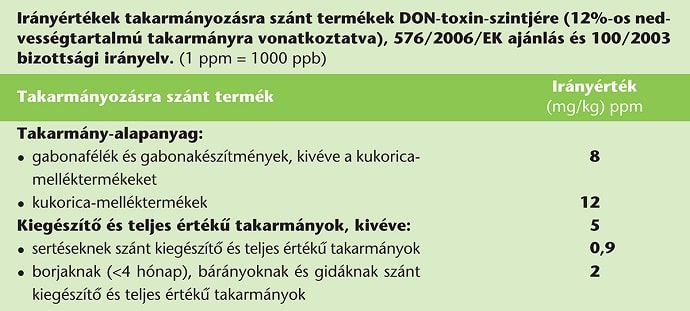 SU DON toxin abra 2019dec min