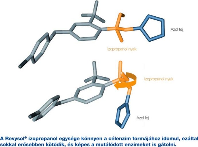 a revysol az elso izopropanol azol