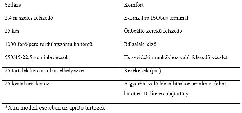 6balazoktabl1