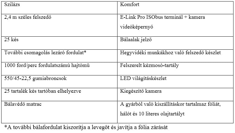 6balazoktabl2