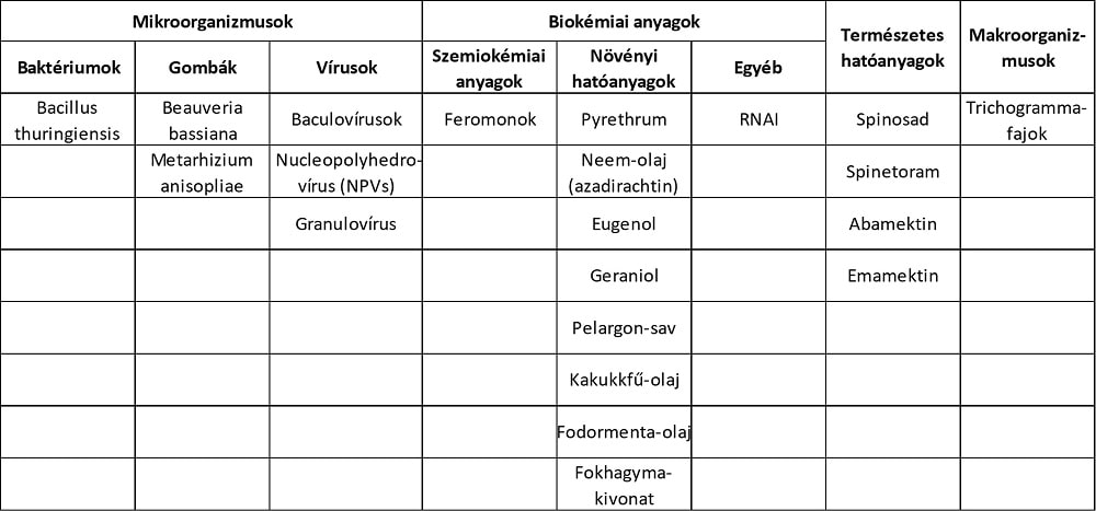 NO. október tábla 1