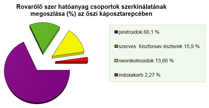 kiterepcekartevok