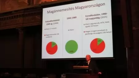 Új kihívások a növénynemesítésben  – Beszámoló a XXII. Növénynemesítési Tudományos Napról
