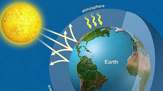Magyarország teljesíteni fogja az üvegházhatású gázok kibocsátása területén kitűzött célokat
