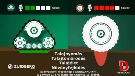 Talajnyomás, talajtömörödés, talajélet, növényfejlődés.