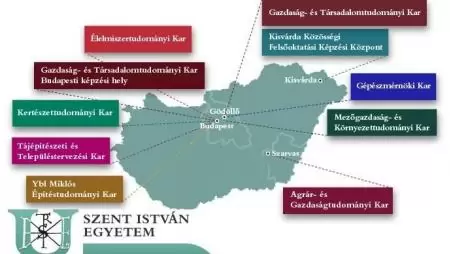 Agrármérnök lennél vagy vadakat terelő juhász? Esetleg még nem döntöttél?