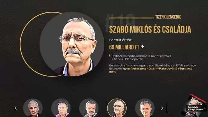 A leggazdagabb földművelők