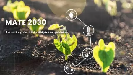  MATE2030 – Cselekvő egyetemként a zöld jövő szolgálatában