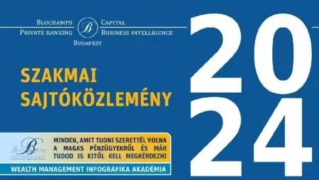 Mellbevágó tény: a magyarok 1 százalékának zsebében van a lakossági klasszikus pénzügyi vagyon bő harmada