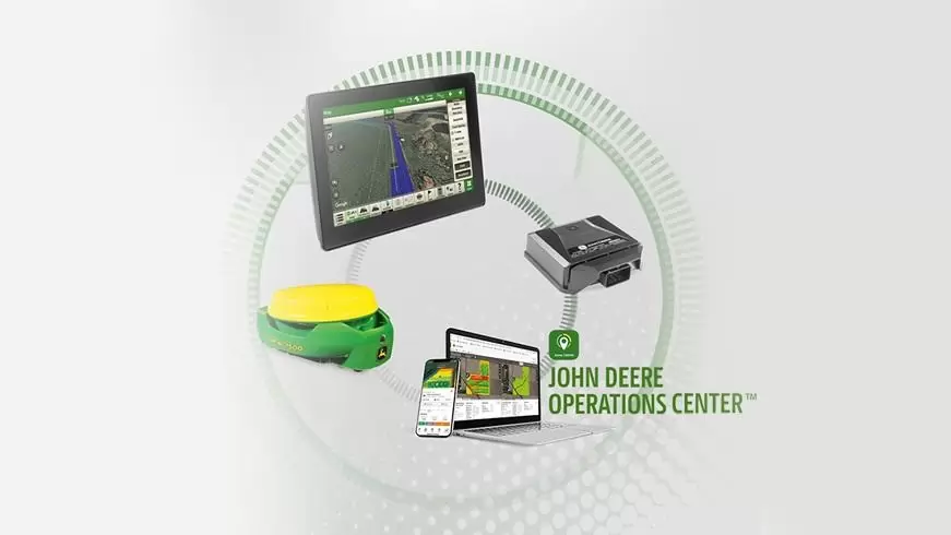 EGY TECHNOLÓGIAI CSOMAG – SZÁMTALAN ELŐNY