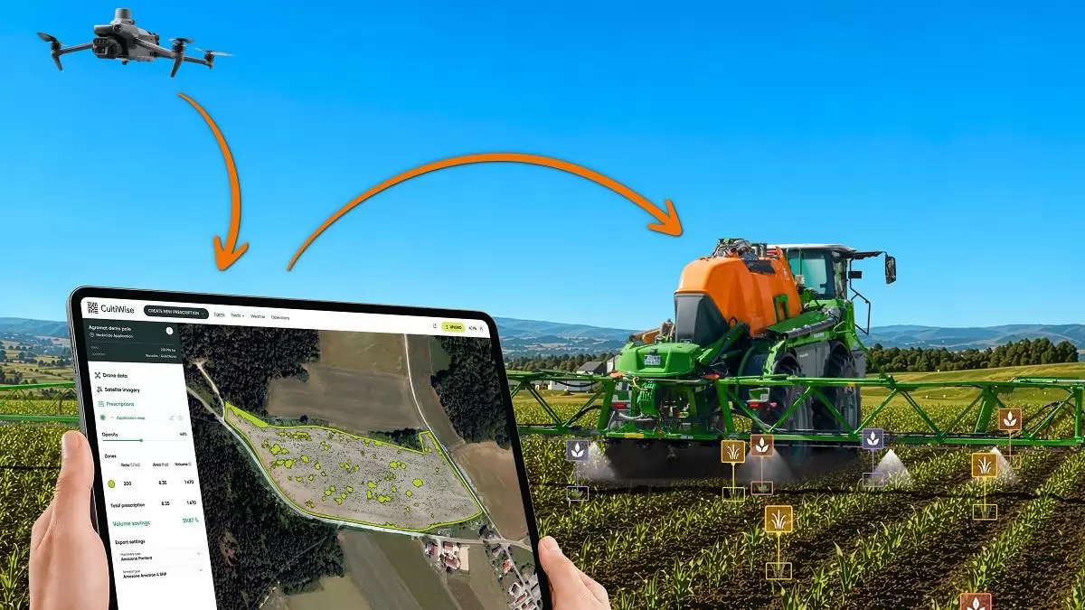 Az AMAZONE és a CultiWise partnerségre lépett az egyszerűbb és pontosabb smart farming érdekében