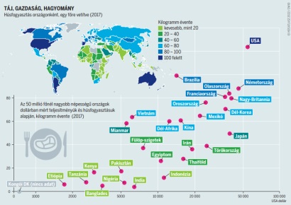 Innovat&iacute;v kutat&aacute;si m&oacute;dszerek a j&ouml;vő&aacute;ll&oacute; &aacute;llatteny&eacute;szt&eacute;s&eacute;rt