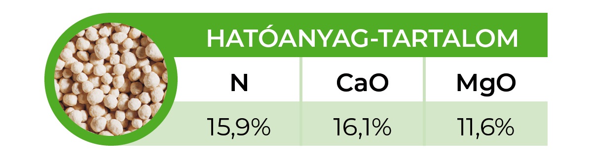 Ha nagyobb termést és jobb tápelem-hasznosulást szeretne