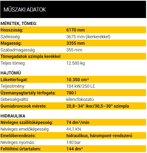 A mezőg&eacute;pek veter&aacute;njai &ndash; A R&Aacute;BA-Steiger nagytraktor