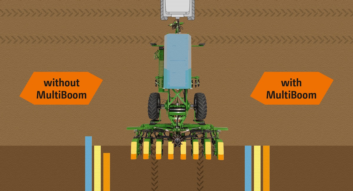 AMAZONE MultiFunctions a prec&iacute;zi&oacute;s szemenk&eacute;nti vet&eacute;shez 