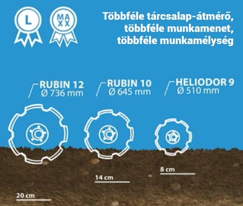 Kihívások leküzdése a tarlóművelésben a LEMKEN-nel  
