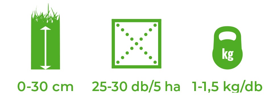 Amit a talajmintav&eacute;telről tudni &eacute;rdemes