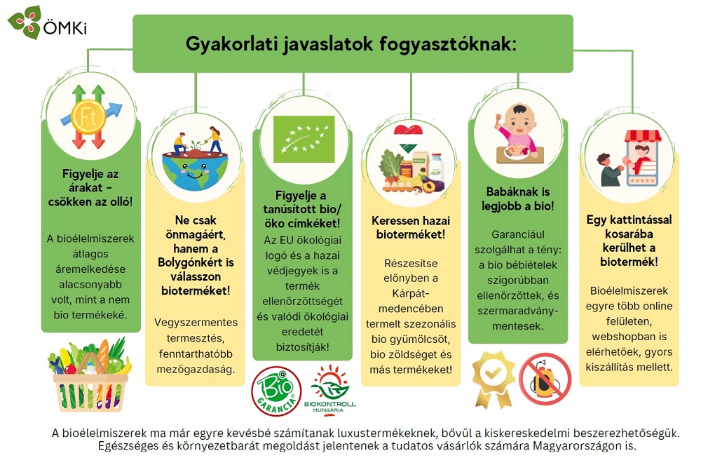 &Uacute;j &eacute;v, tiszta kezdet: ez&eacute;rt &eacute;rdemes t&ouml;bb bio&eacute;lelmiszert fogyasztani 