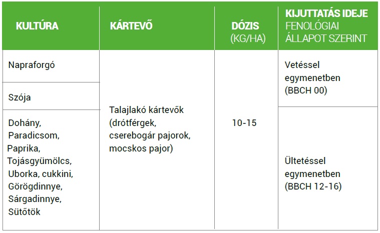 Ercole Geo  &ndash; M&aacute;r napraforg&oacute; kult&uacute;r&aacute;ban is felhaszn&aacute;lhat&oacute; talajfertőtlen&iacute;tő szer 