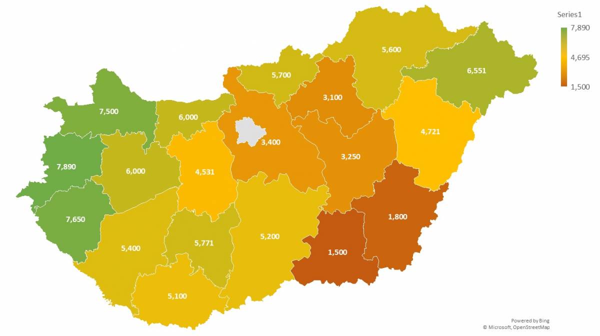 &Iacute;gy tervezze meg a kukorica tősz&aacute;m&aacute;t 