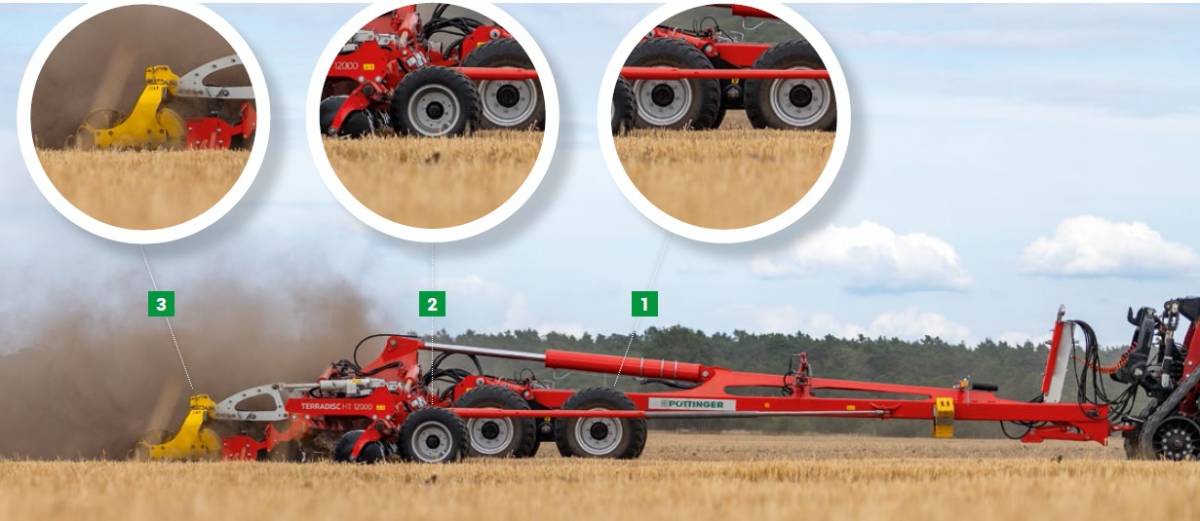 P&ouml;ttinger TERRADISC HT 12000 r&ouml;vidt&aacute;rcsa
