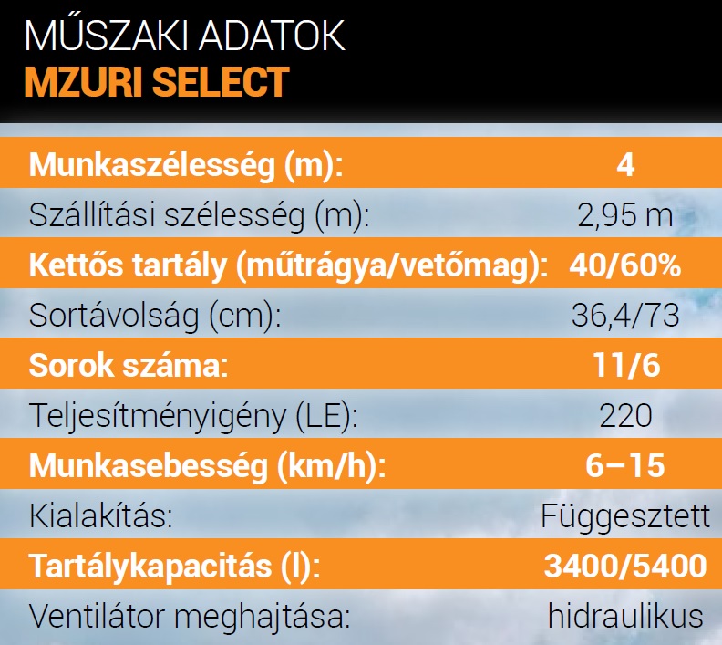 Strip-till művelés Hajdúböszörményben