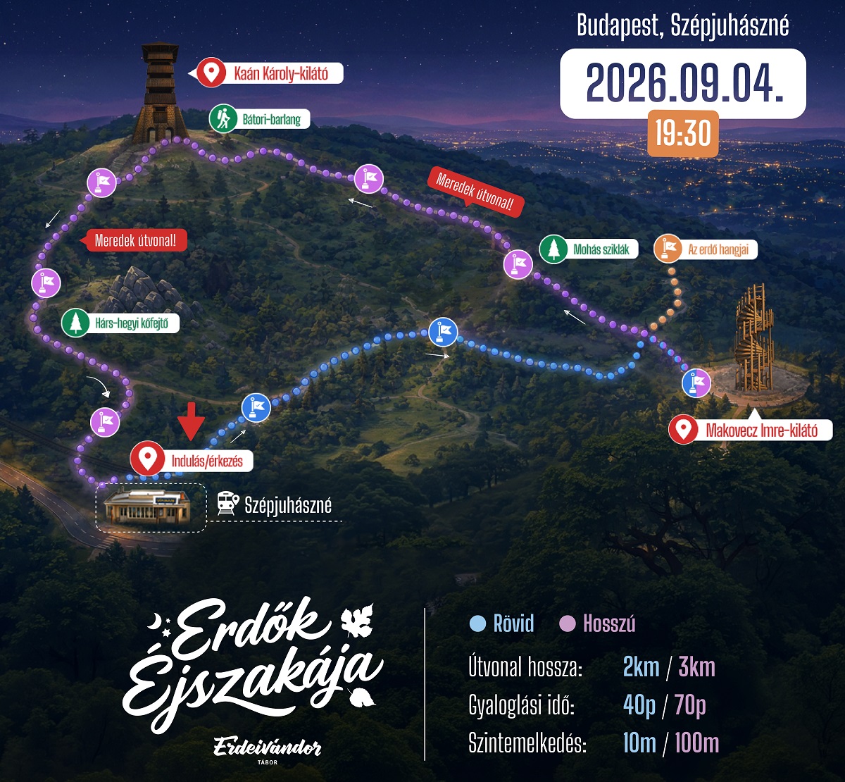 Erdők Éjszakája 2026