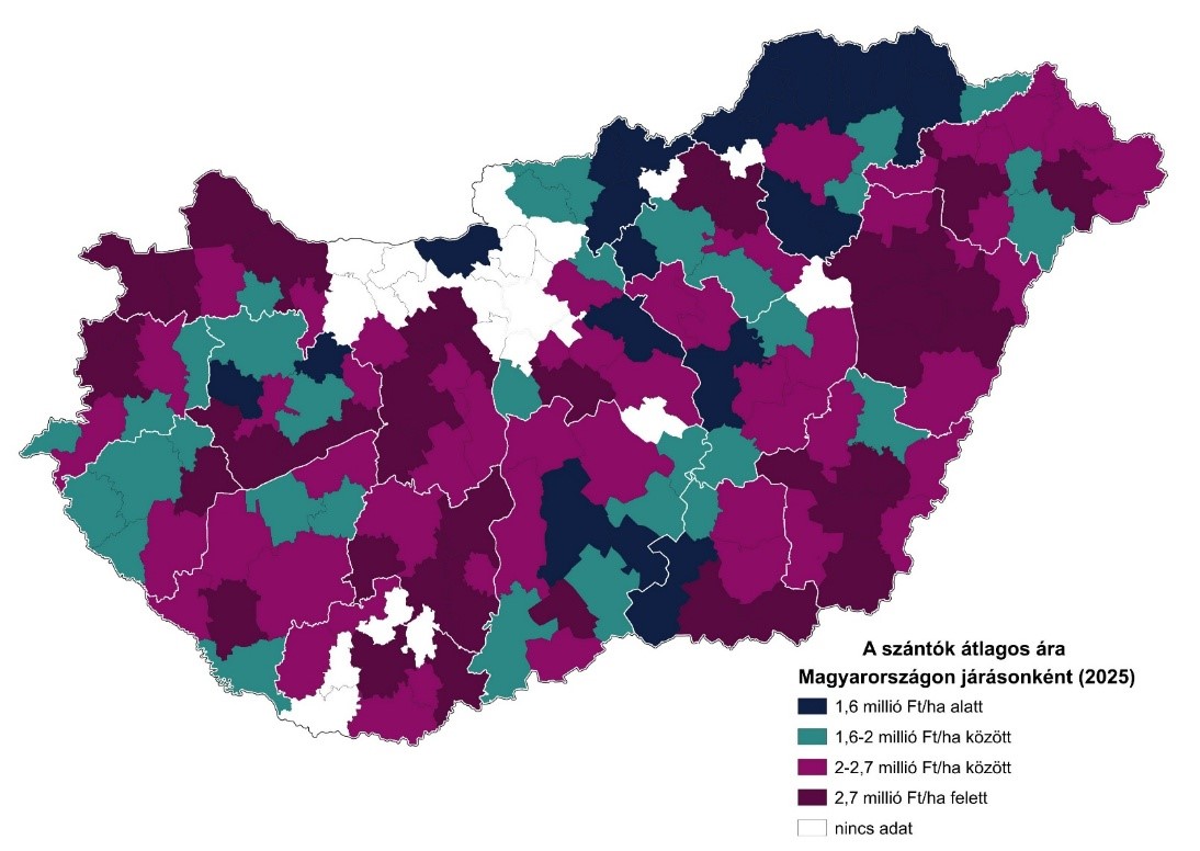MBH Termőföldindex: lassult a termőföldek drágulásának üteme