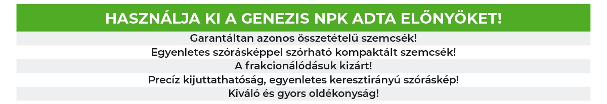 Az alaptrágyázás a repcetermesztés kulcsa