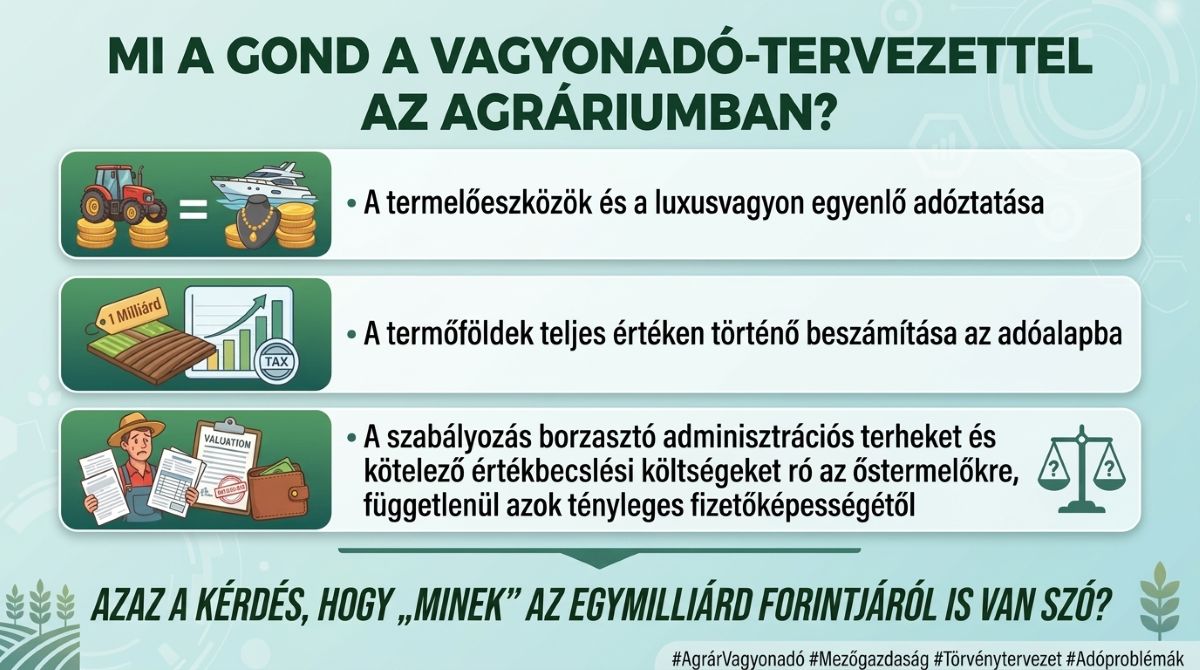 Feszültség az agráriumban: itt a vagyonadó-tervezet!