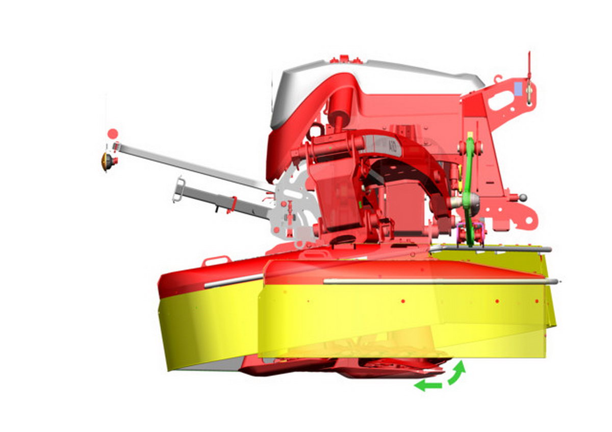 Ráfutás-biztosítás