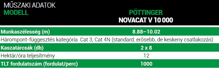 P&ouml;ttinger Novacat V 10000